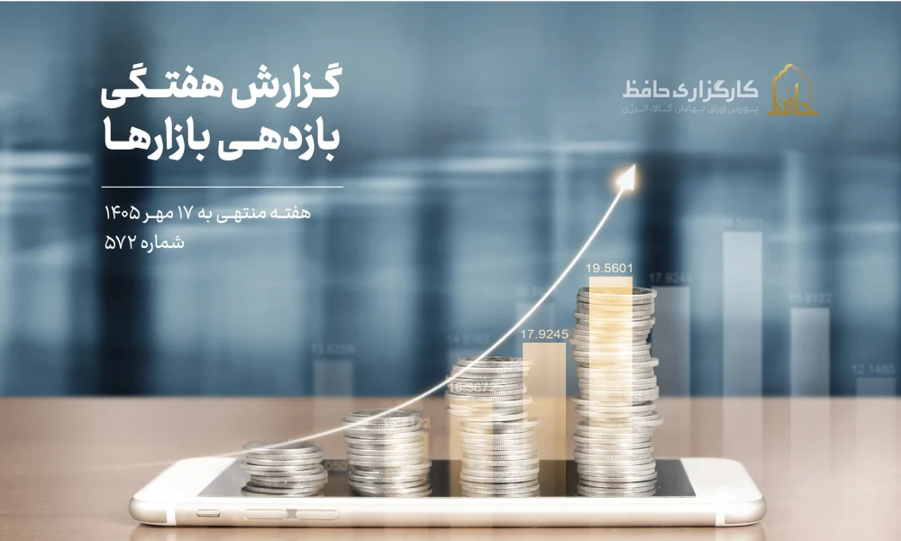 گزارش هفتگی بازار بلاگ