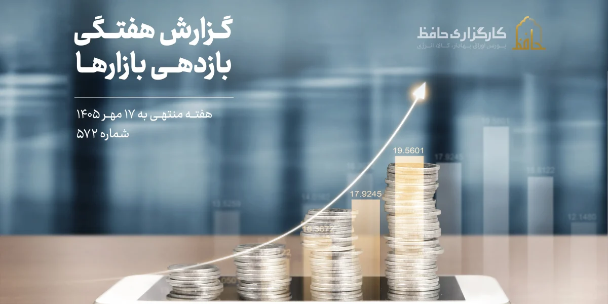 گزارش هفتگی بازار بلاگ