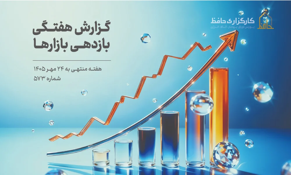 گزارش هفتگی بازار بلاگ