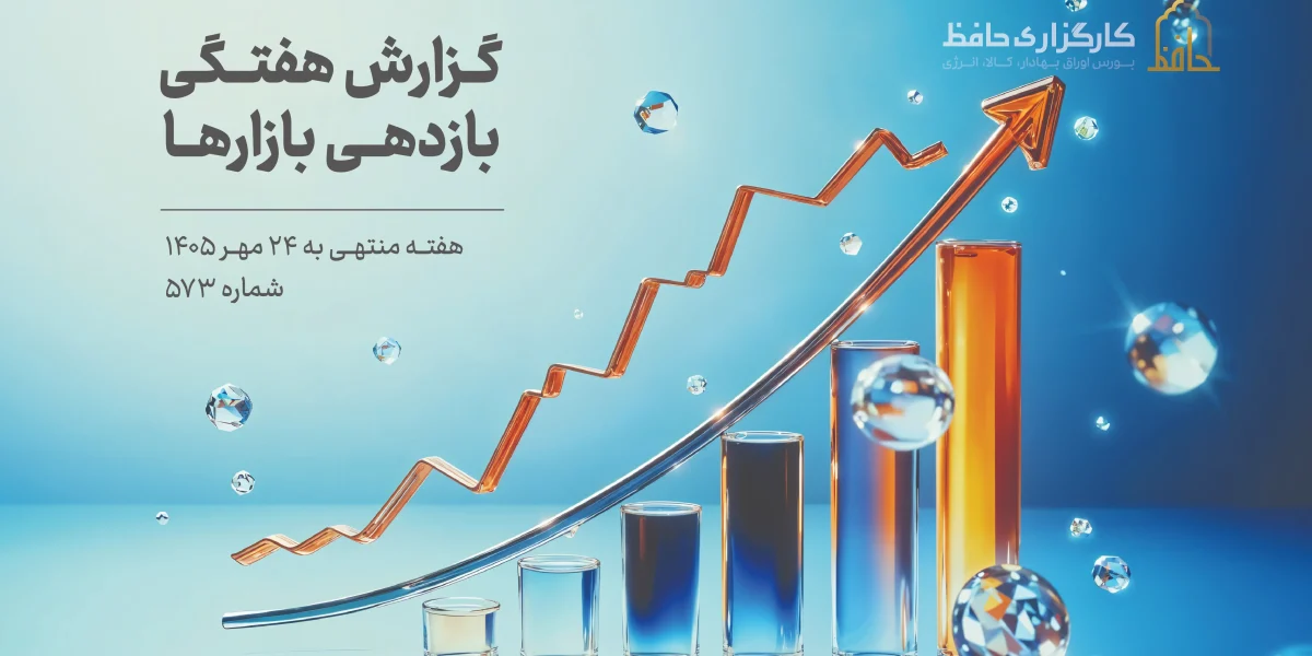 گزارش هفتگی بازار بلاگ