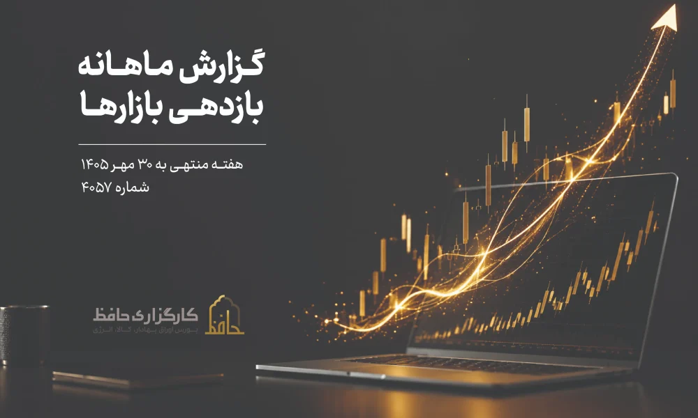گزارش ماهانه مهر ۱۴۰۵